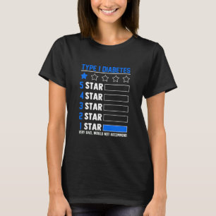 Type 1 Diabetes Awareness Juvenile T-Shirt
