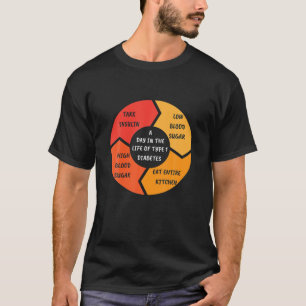 Type 1 Diabetes I Insulin Diabetics Sugar Patients T-Shirt