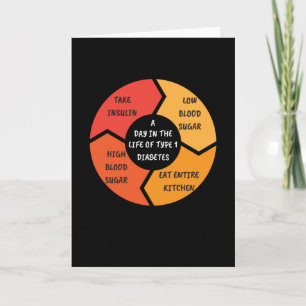 Type 1 Diabetes Insulin Diabetics Card