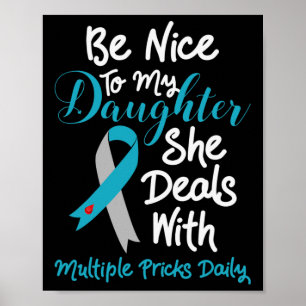 Type 1 Mum T1d Dad Diabetes Awareness Month Multip Poster