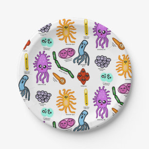 Types Of Bacteria Paper Plate
