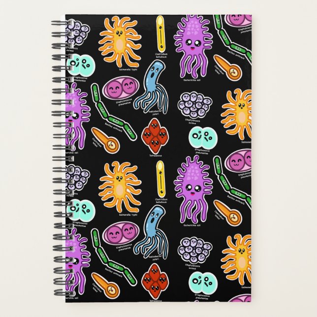 Types Of Bacteria Planner (Front)