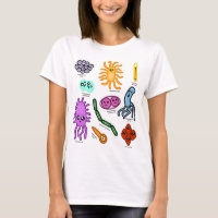 Types Of Bacteria