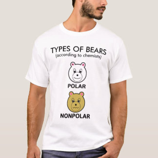 TYPES OF BEARS T-Shirt