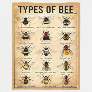 TYPES of BEES Fleece Blanket