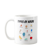 Types of Climbing Holds Collection