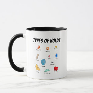 Types of Climbing Holds Collection Mug