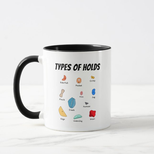 Types of Climbing Holds Collection Mug (Left)