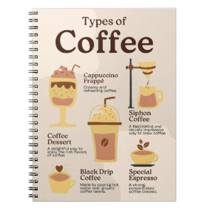 Types of Coffee School Education Learning Notebook