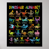 Types Of Dinosaurs Alphabet A-z Abc Dino Identific