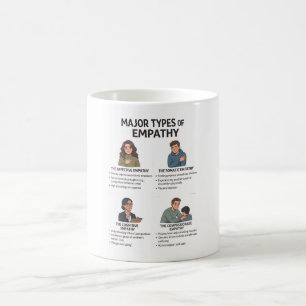 Types of Empathy Psychology Mug