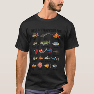Types of freshwater fish Species Chart Aquarium Ri T-Shirt