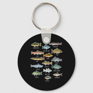 Types Of Freshwater Fish Species Fishing Key Ring