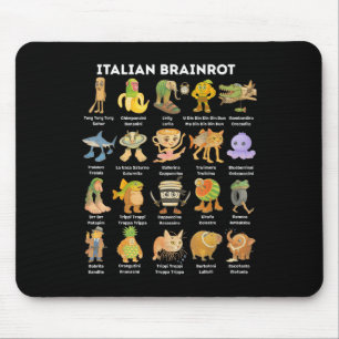 Types Of Italian Brainrot Meme Character Hand Draw Mouse Pad