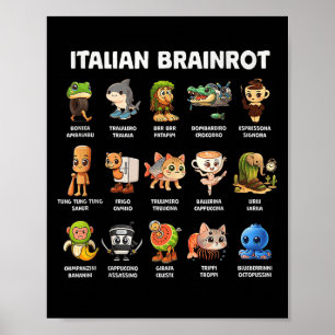 Types Of Italian Brainrot Meme Character Hand Draw Poster
