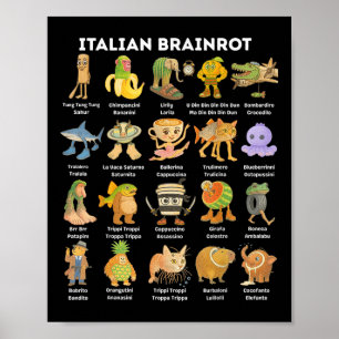 Types Of Italian Brainrot Meme Character Hand Draw Poster