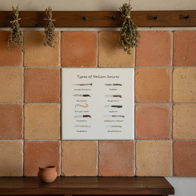 Types of Italian Knives Illustrated Chart  Ceramic Tile (Creator Uploaded)