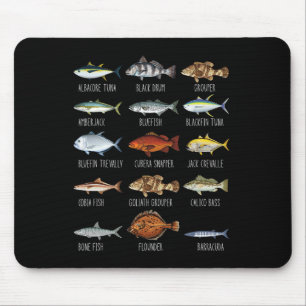 Types Of Saltwater Fish Species Biology Fishing Lo Mouse Pad