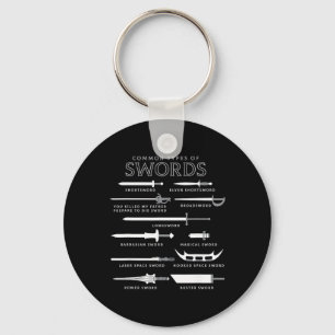 Types Of Swords Key Ring