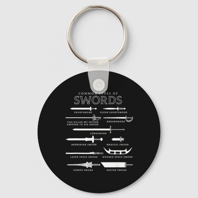 Types Of Swords  Key Ring (Front)