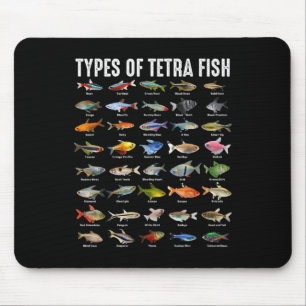 Types Of Tetra Fish - Tetras Aquarium Fish Species Mouse Pad