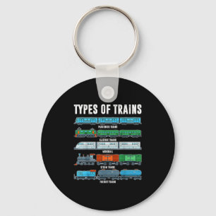 Types Of Trains Shirt Toddler Boy Locomotive Railr Key Ring