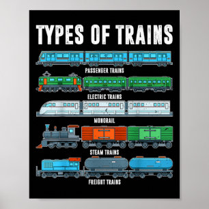 Types Of Trains Shirt Toddler Boy Locomotive Son B Poster