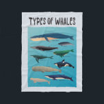 Types Of Whales Ocean Mammal Variety  Fleece Blanket<br><div class="desc">List of Whales to express love for whales and ocean creatures!</div>