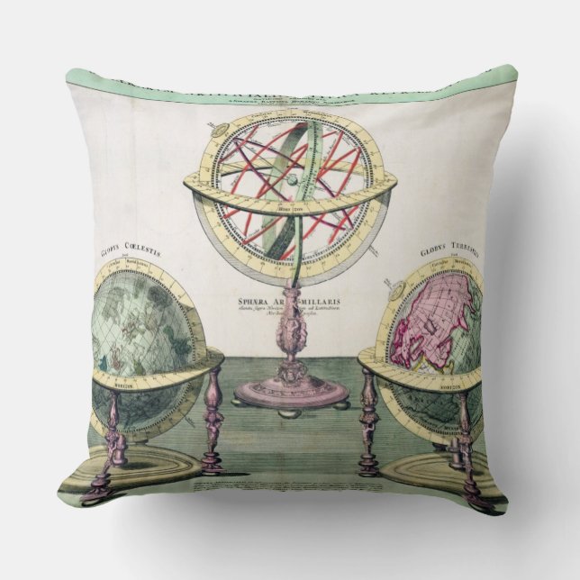 Typical Representations of Artificial Spheres (col Cushion (Front)