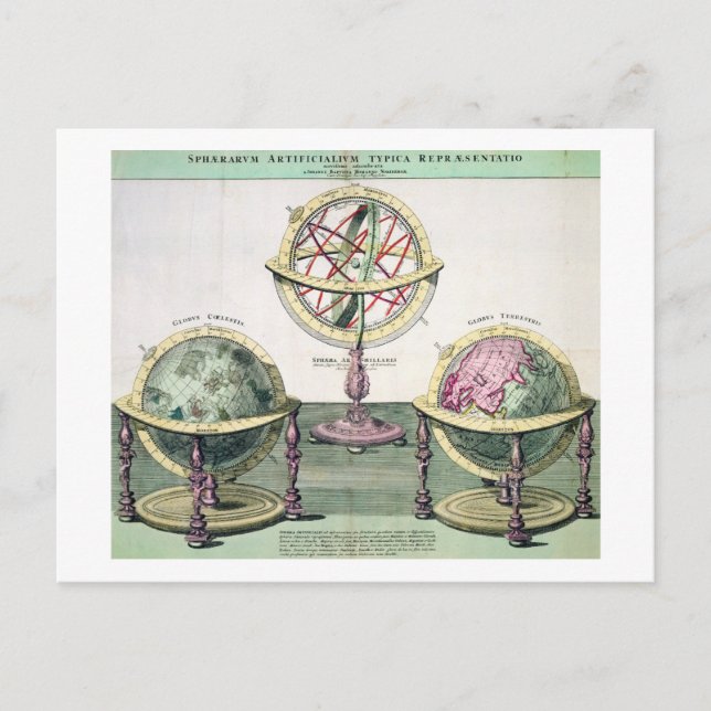 Typical Representations of Artificial Spheres (col Postcard (Front)