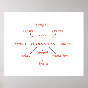 Typographic happiness concept design poster