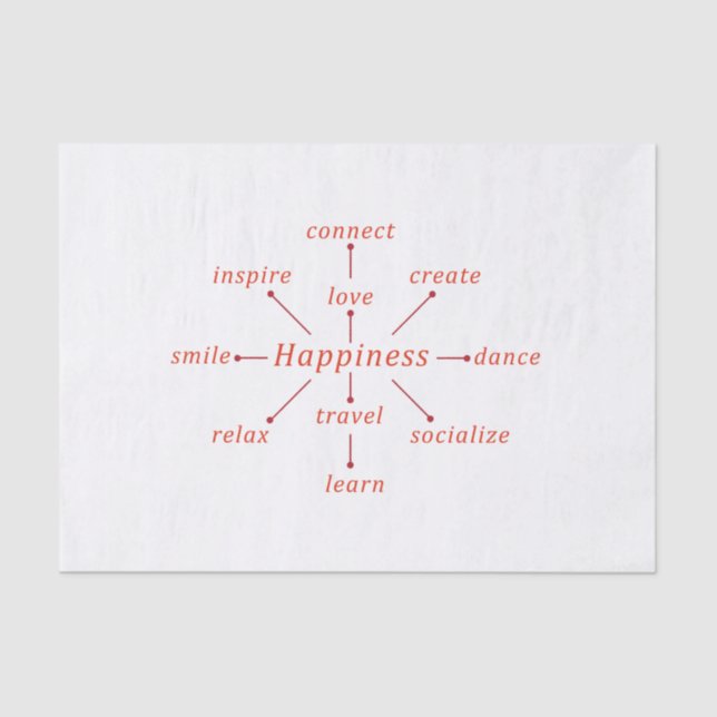 Typographic happiness concept design tissue paper (Front)