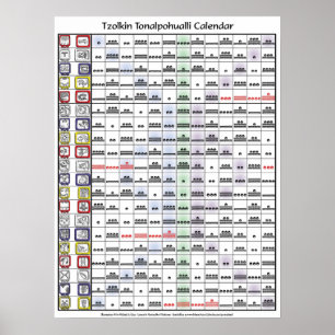 Tzolkin Tonalpohualli Calendar (without key) Poster