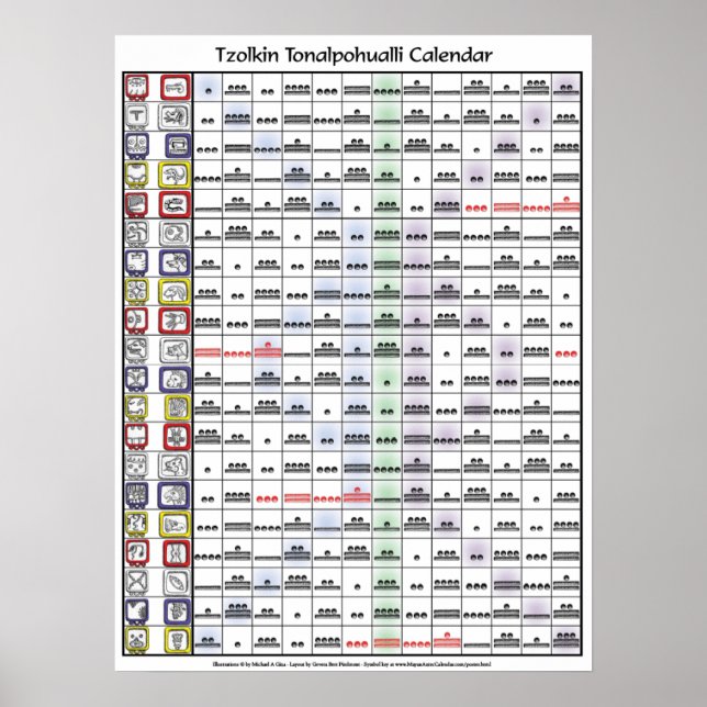 Tzolkin Tonalpohualli Calendar (without key) Poster (Front)