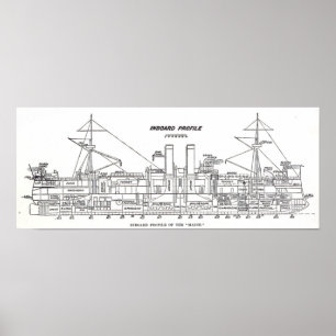 U.S.S. Maine Profile Poster