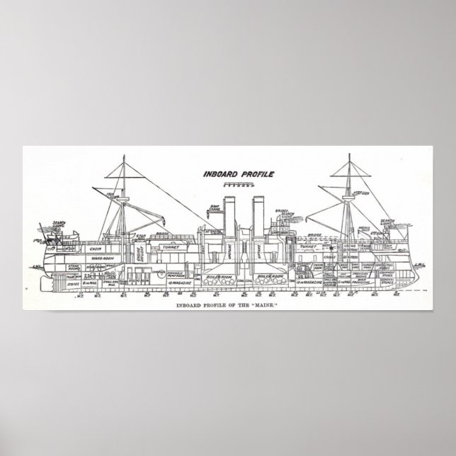 U.S.S. Maine Profile Poster (Front)