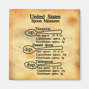 U.S. spoon measures conversion chart baking Magnet