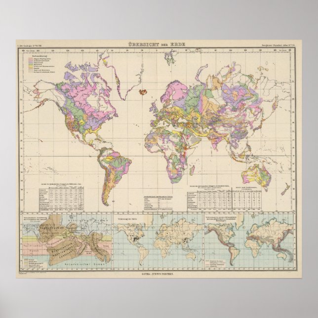 Ubersicht der Erde - Overview of the Earth Map Poster (Front)