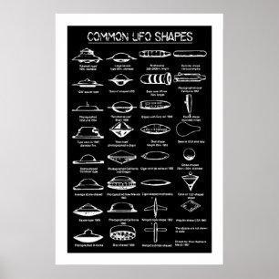 UFO Art Print Set Sci-Fi Flying Saucer Designs 4