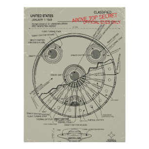 UFO Blueprint Poster