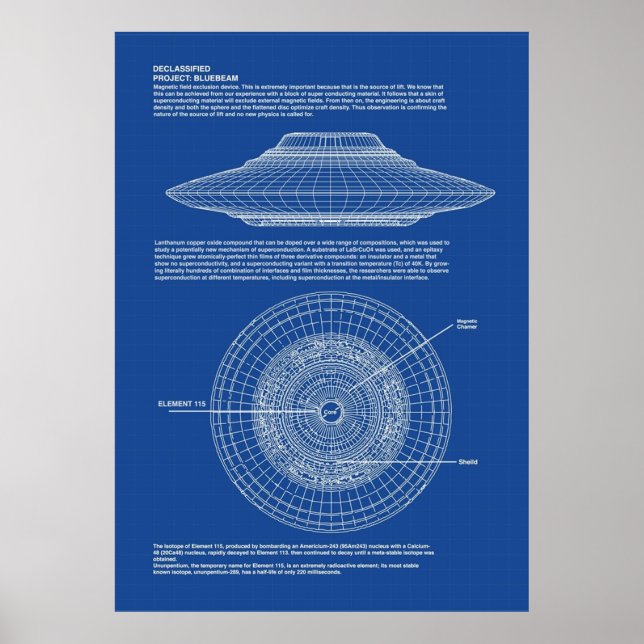UFO Blueprints Poster (Front)