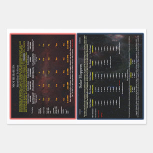 UFO Series: Motherships, Solar Hoppers, & Probes Wrapping Paper Sheet