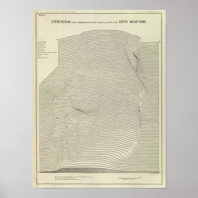 Uinta Mountains Stereogram Poster (Front)