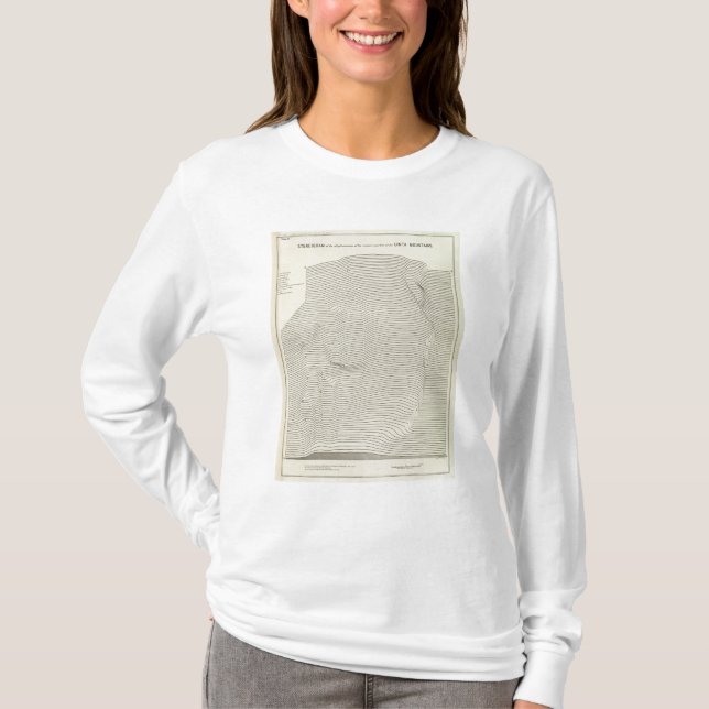Uinta Mountains Stereogram T-Shirt (Front)