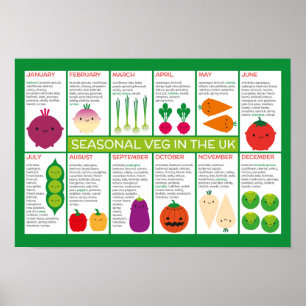 UK Seasonal Vegetables Chart