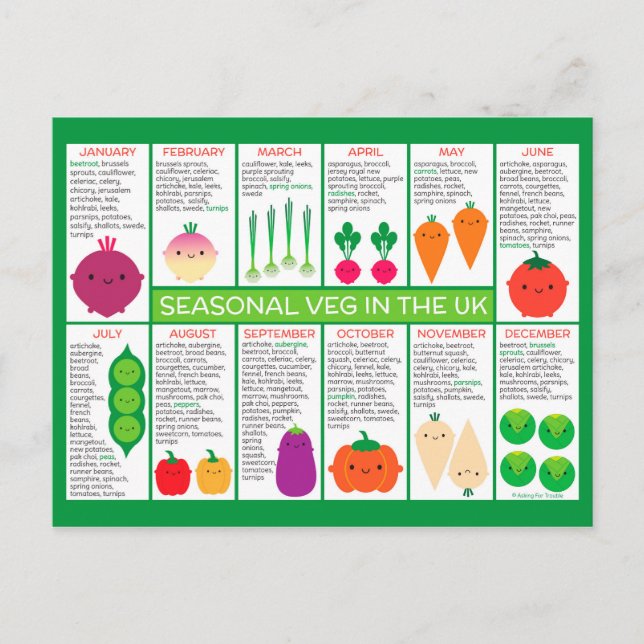 UK Seasonal Vegetables Chart Postcard (Front)
