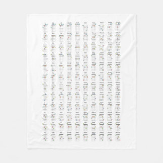 Ukulele Chord Diagram Reference Chart Metal Print Fleece Blanket