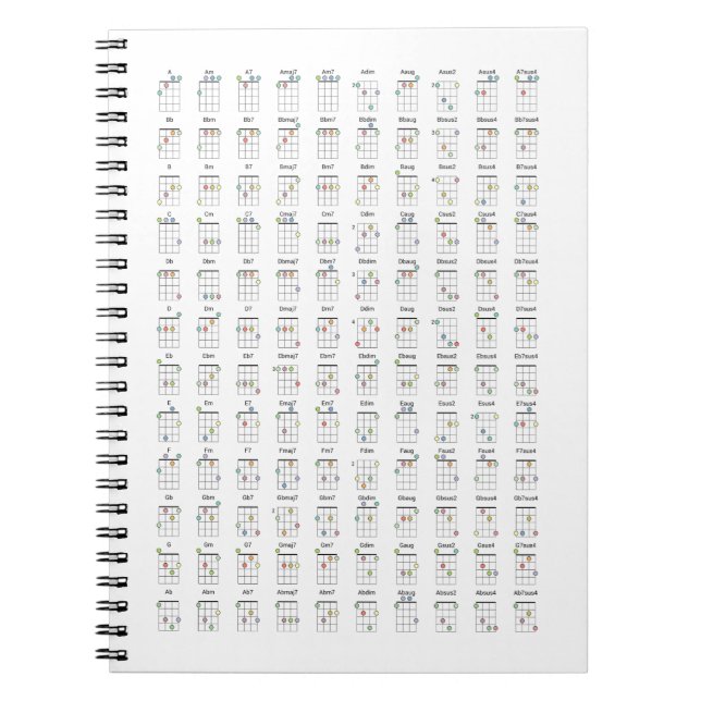 Ukulele Chord Diagram Reference Chart Metal Print  Notebook (Front)