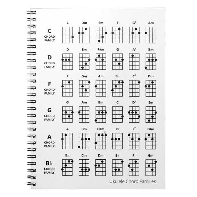 Ukulele Chord Families | Uke Reference Chart White Notebook (Front)
