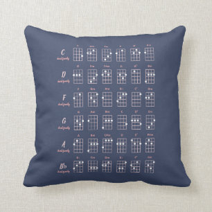 Ukulele Chords   Modern Navy Blue Blush Rose Pink Cushion